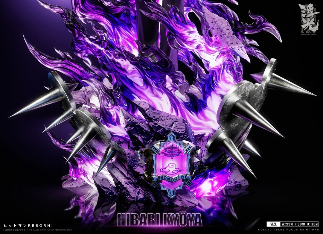Thumbnail 7
